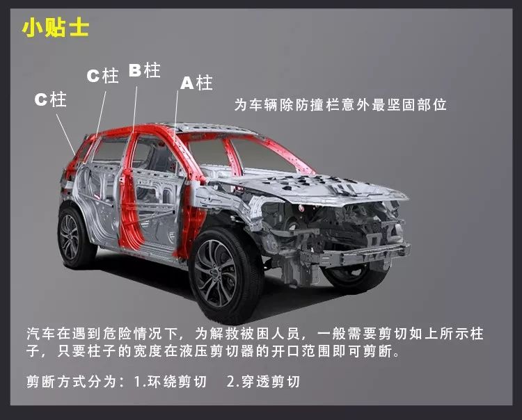 消防|5系電動液壓破拆工具組(圖5) 消防|5系電動液壓破拆工具組(圖5)