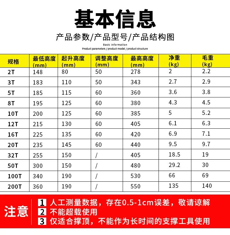 汽車(chē)|立式千斤頂(圖8)