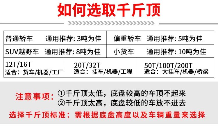 汽車(chē)|立式千斤頂(圖9)