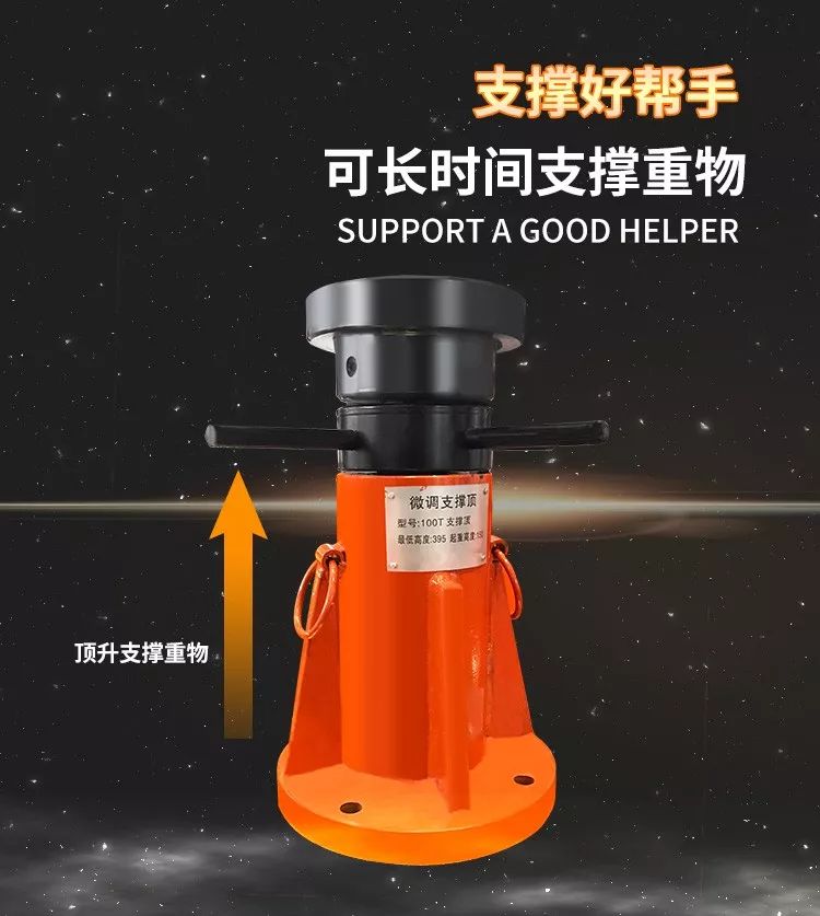 長(zhǎng)時(shí)間支撐|微調(diào)支撐頂(圖3)