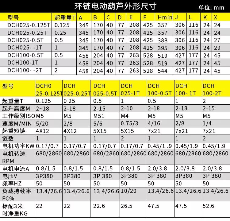 電動(dòng)葫蘆(圖5)