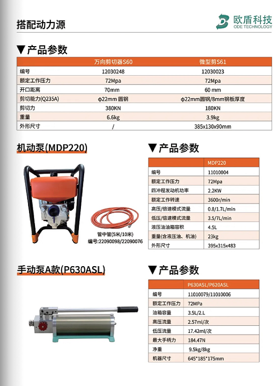 W系列 & L系列剪切器，破拆救援的終極利器！(圖6)