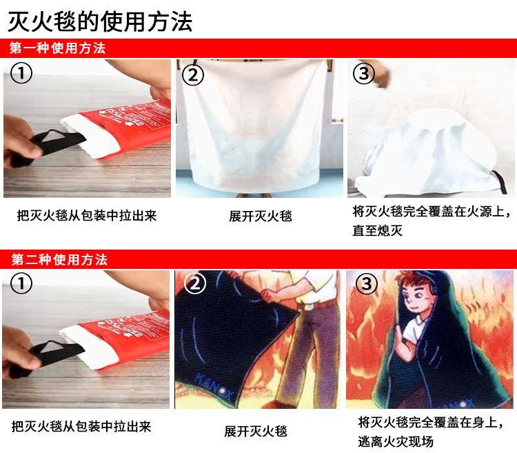 滅火毯(圖6) 滅火毯(圖6)
