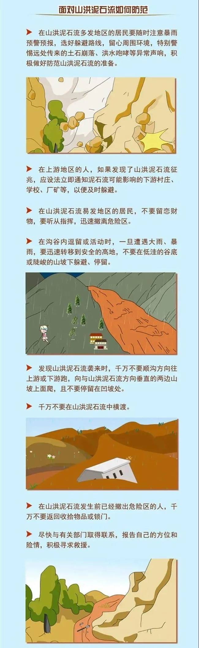 中國氣象局啟動三級應急響應 這份防御指南請收好!(圖2) 中國氣象局啟動三級應急響應 這份防御指南請收好!(圖2)