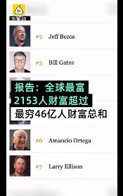 最富有26人掌握世界上一半財(cái)富，最貧窮者“分享”吃剩的殘羹冷炙