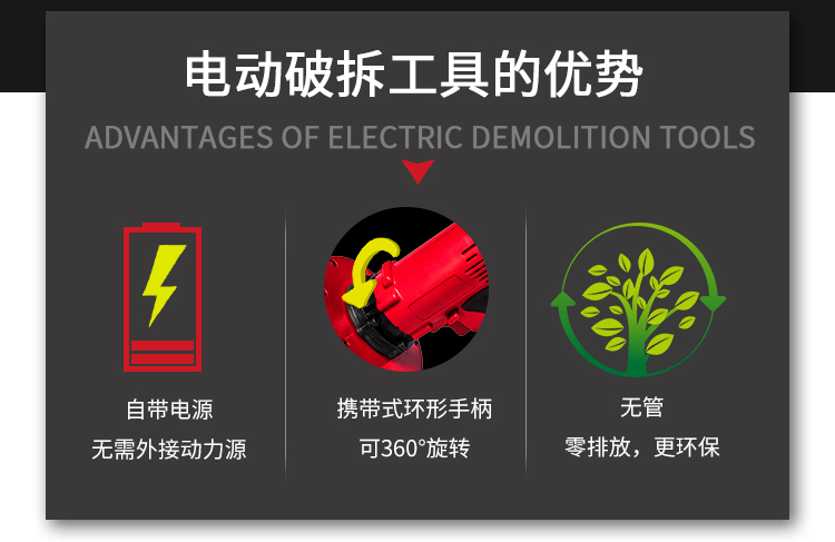 貝爾頓電動(dòng)破拆工具組BC-300(圖2)