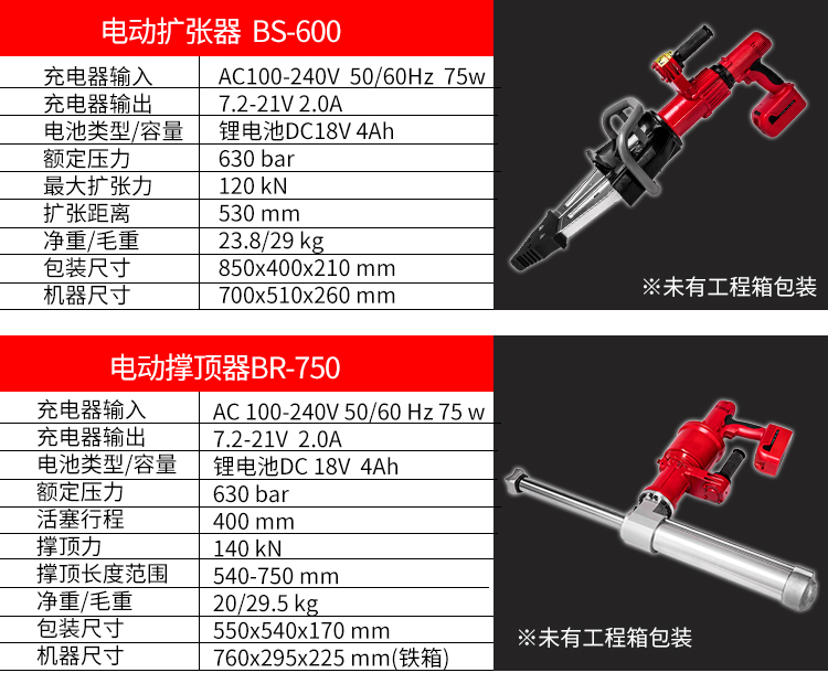 貝爾頓電動(dòng)破拆工具組BC-300(圖5)