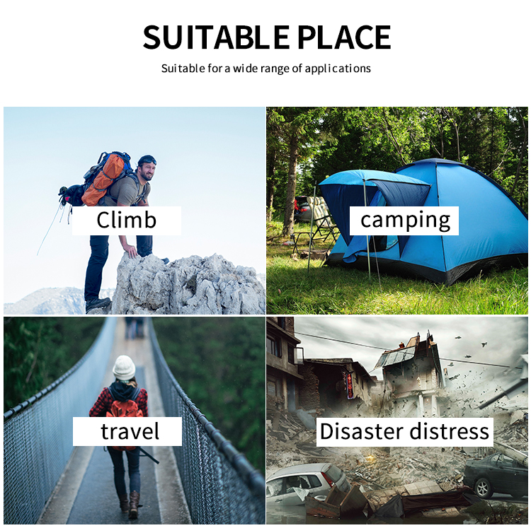 野外生存需要什么裝備？(圖4)