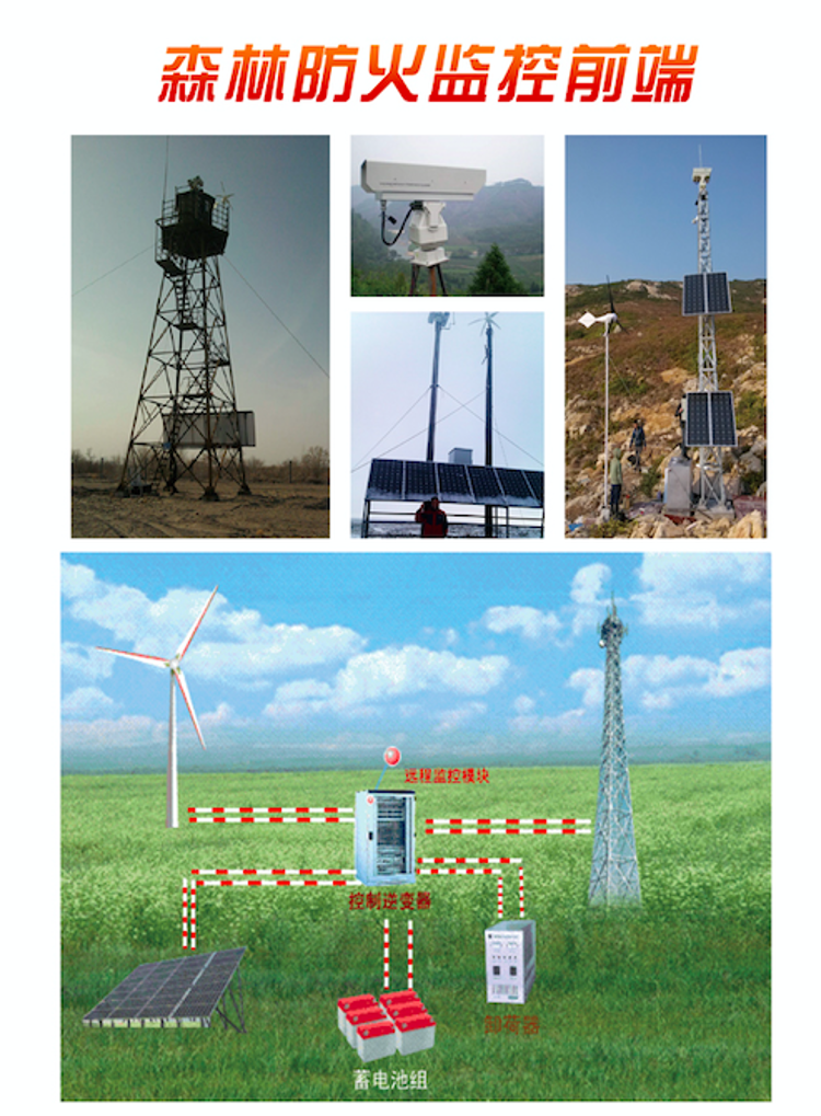 智能森林防火技術(shù)是怎么實現(xiàn)的？(圖2)